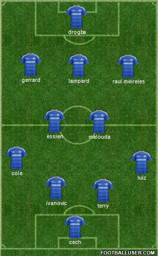 Chelsea Formation 2011