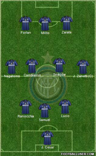 F.C. Internazionale Formation 2011
