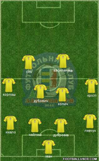 FC Zakarpattya Uzhgorod Formation 2011