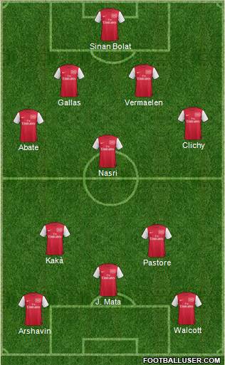 Arsenal Formation 2011