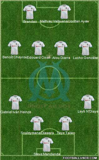 Olympique de Marseille Formation 2011