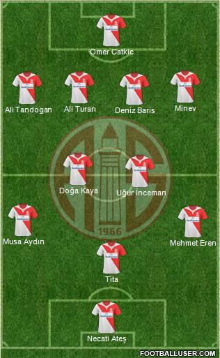 Antalyaspor A.S. Formation 2011