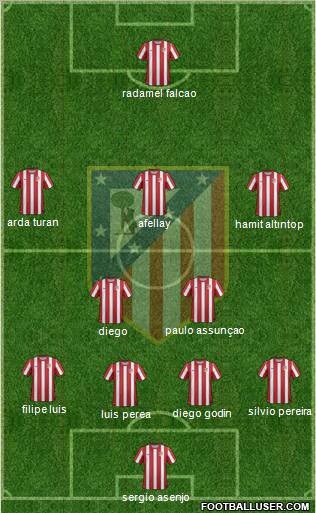 C. Atlético Madrid S.A.D. Formation 2011