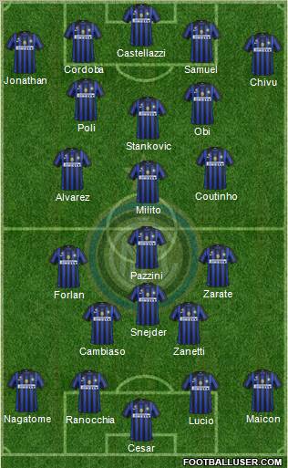 F.C. Internazionale Formation 2011