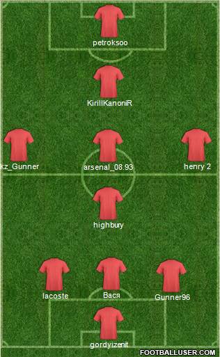 Dream Team Formation 2011