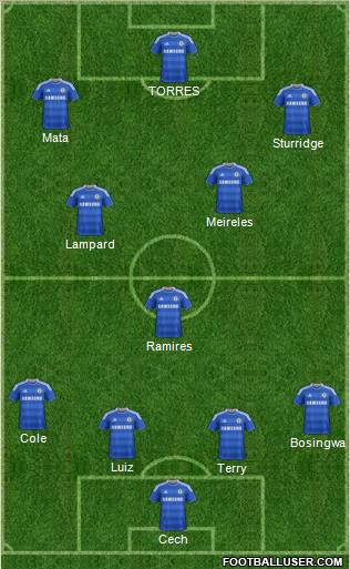 Chelsea Formation 2011