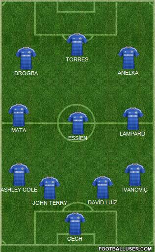 Chelsea Formation 2011