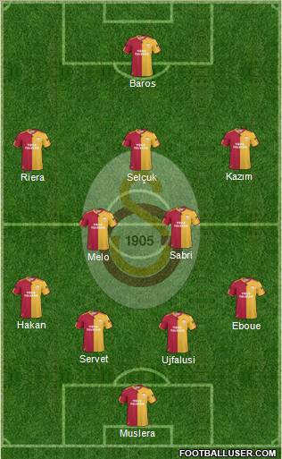 Galatasaray SK Formation 2011