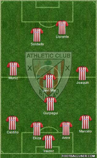 Athletic Club Formation 2011