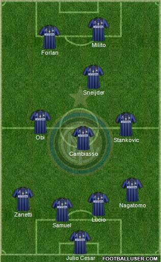 F.C. Internazionale Formation 2011
