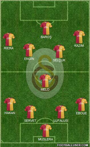 Galatasaray SK Formation 2011