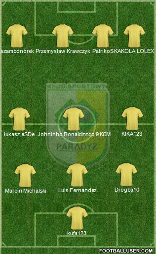 Ceramika Paradyz Formation 2011