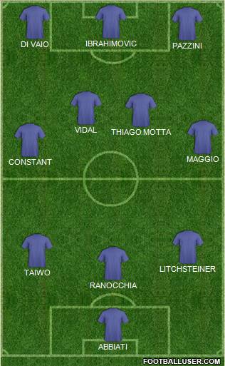Dream Team Formation 2011