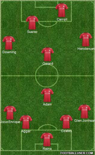 Liverpool Formation 2011