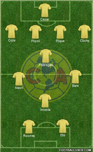 Club América Coapa Formation 2011