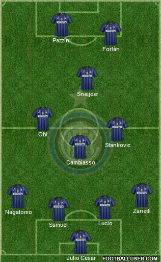 F.C. Internazionale Formation 2011