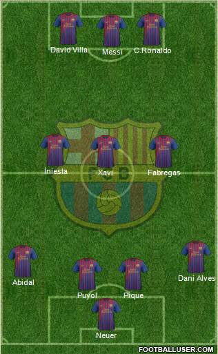 F.C. Barcelona Formation 2011