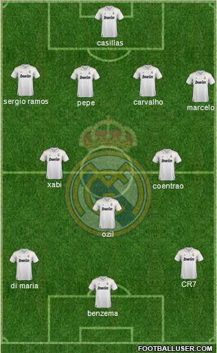 Real Madrid C.F. Formation 2011