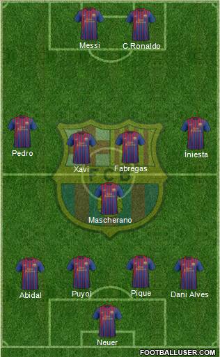 F.C. Barcelona Formation 2011