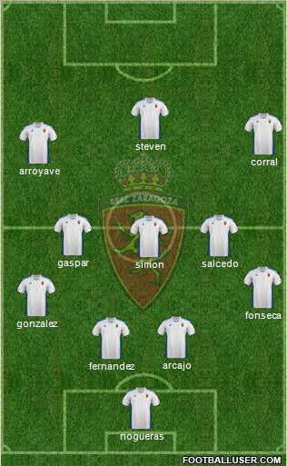 R. Zaragoza S.A.D. Formation 2011