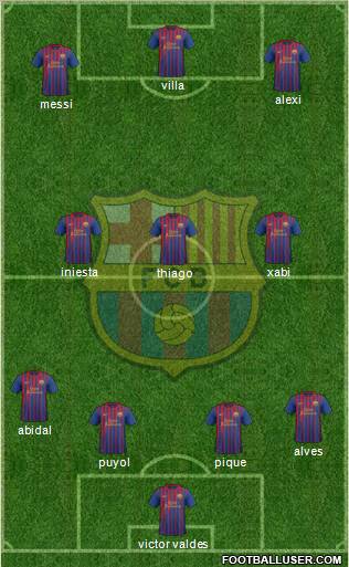 F.C. Barcelona Formation 2011