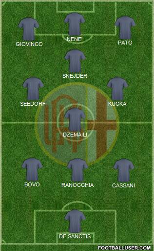 Alessandria Formation 2011