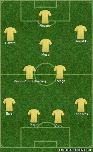 Football Manager Team Formation 2011