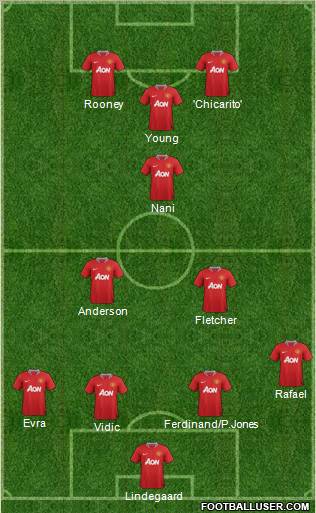Manchester United Formation 2011