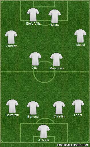 Championship Manager Team Formation 2011