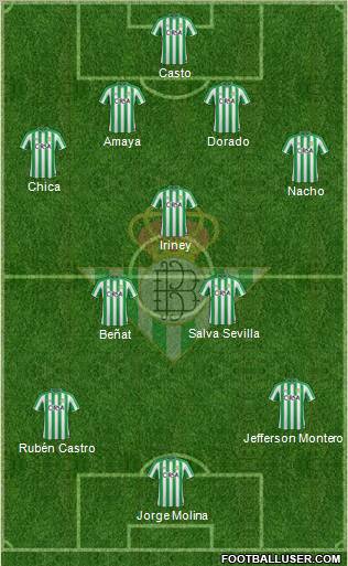 Real Betis B., S.A.D. Formation 2011