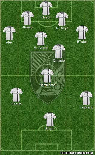 Vitória Sport Club Formation 2011