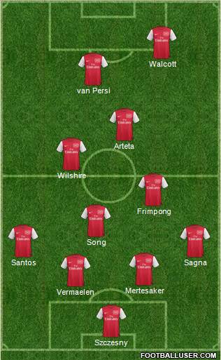Arsenal Formation 2011