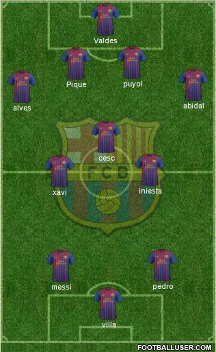 F.C. Barcelona Formation 2011