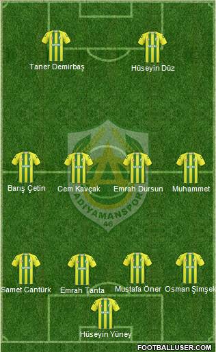 Adiyamanspor Formation 2011