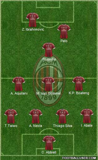 A.C. Milan Formation 2011
