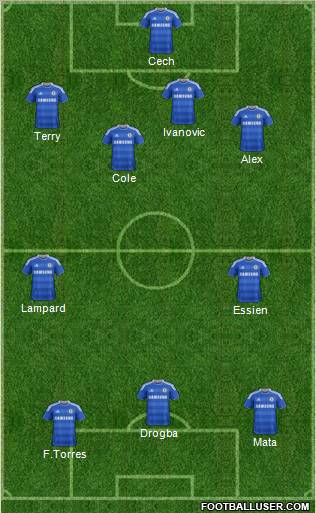Chelsea Formation 2011