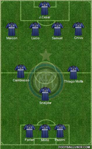 F.C. Internazionale Formation 2011