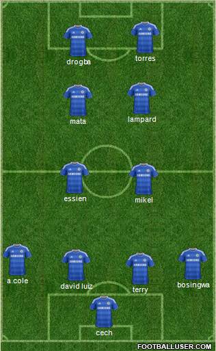 Chelsea Formation 2011