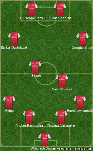 Arsenal Formation 2011