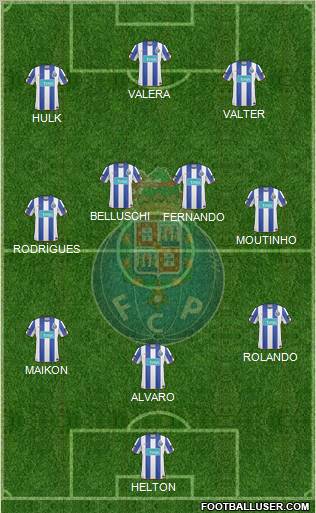 Futebol Clube do Porto - SAD Formation 2011