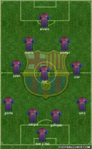 F.C. Barcelona Formation 2011