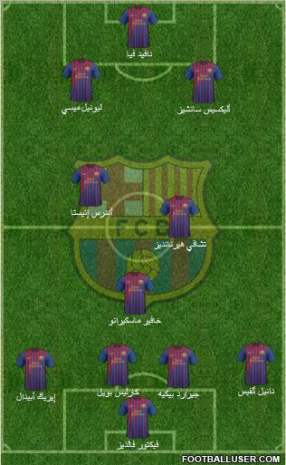 F.C. Barcelona Formation 2011