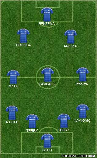 Chelsea Formation 2011