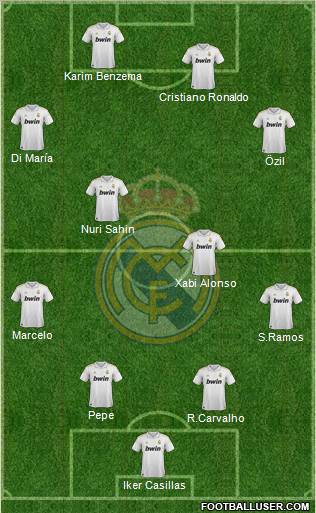 Real Madrid C.F. Formation 2011