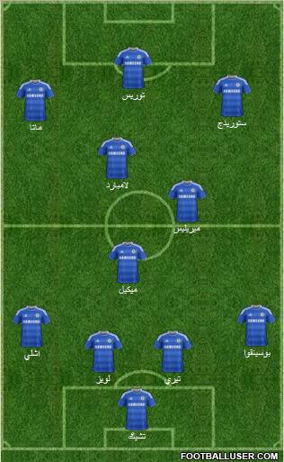 Chelsea Formation 2011