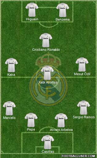 Real Madrid C.F. Formation 2011