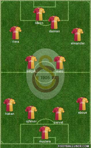 Galatasaray SK Formation 2011