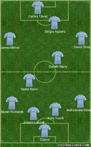 Manchester City Formation 2011