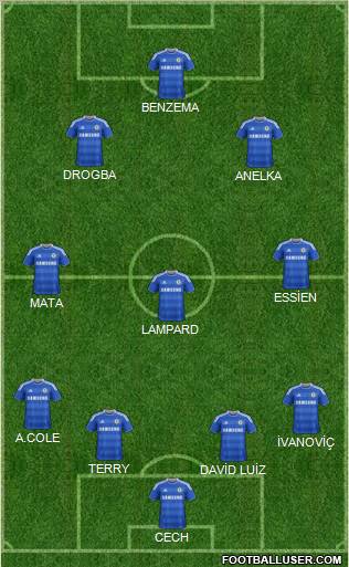 Chelsea Formation 2011