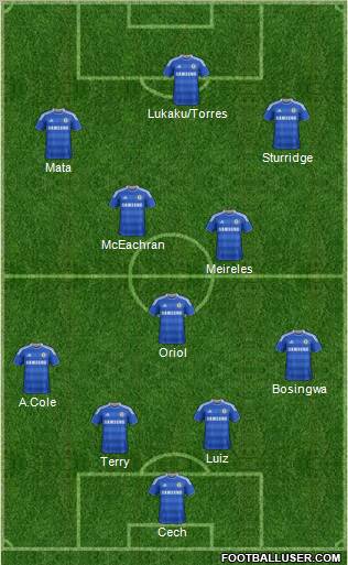 Chelsea Formation 2011